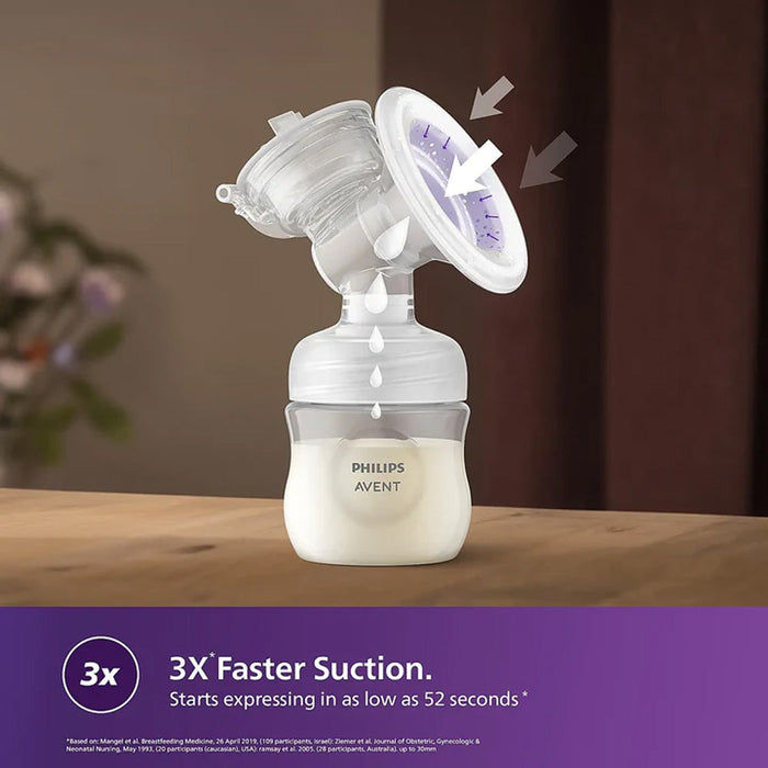 AVENT Electric Breast Pump - Corded