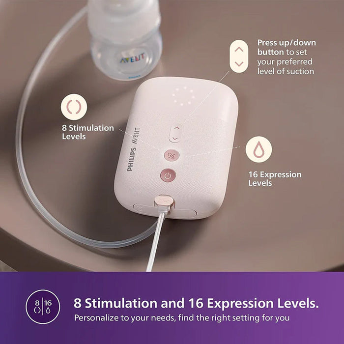 AVENT Electric Breast Pump - Corded