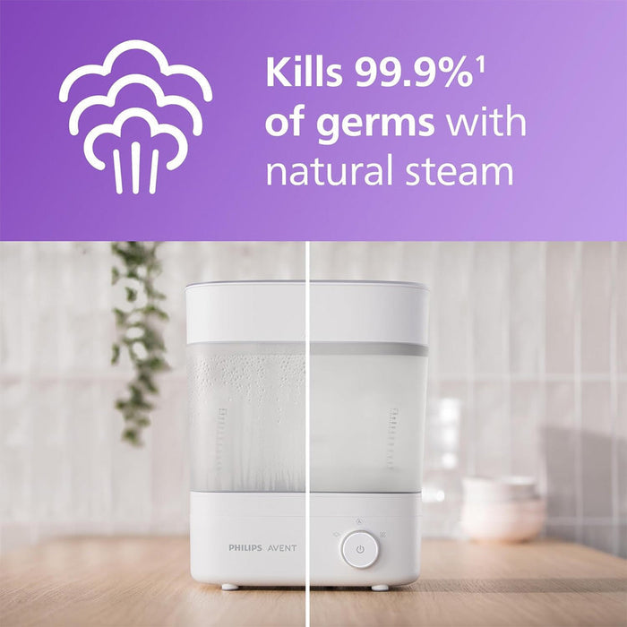 AVENT Premium Electric Steriliser & Dryer