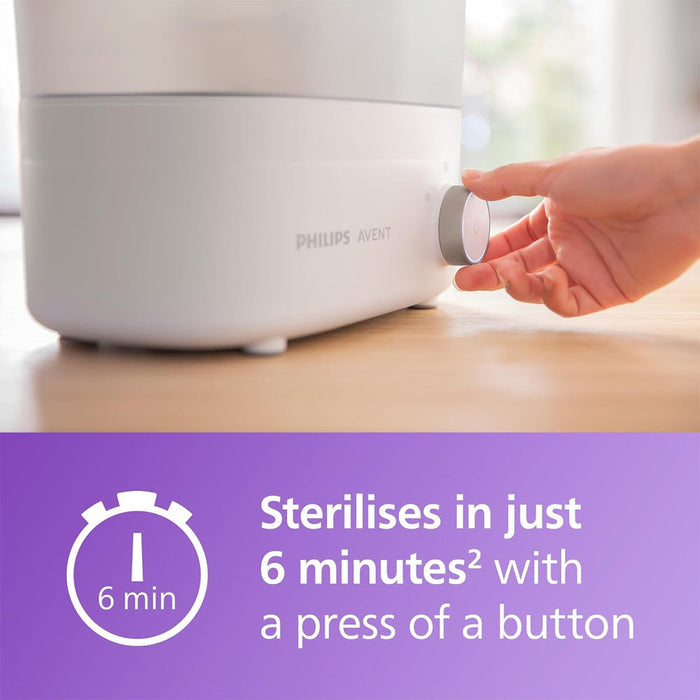 AVENT Premium Electric Steriliser & Dryer