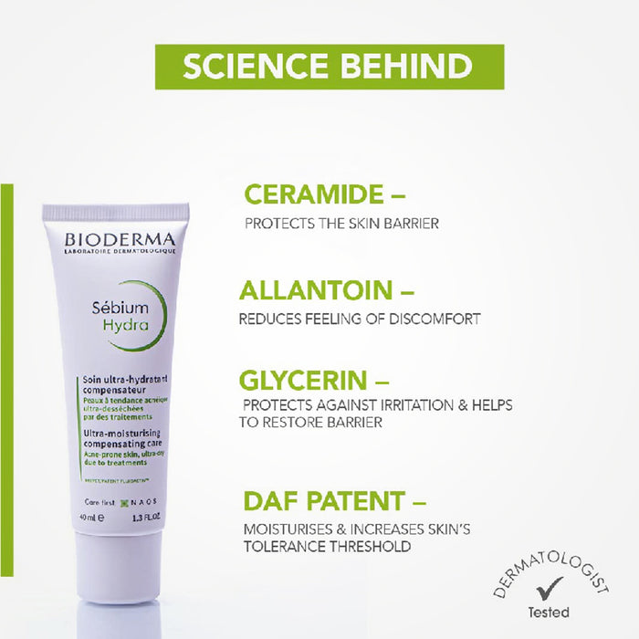 BIODERMA Sebium Hydra 40ml