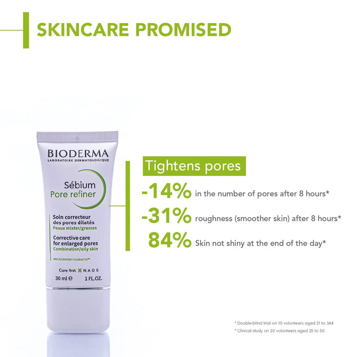 BIODERMA Sebium Pore Refiner 30ml