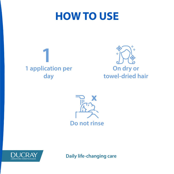 DUCRAY Squanorm Anti-Dandruff Zinc Lotion 200ml