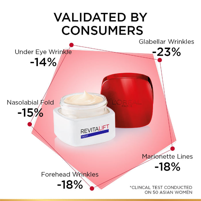L'OREAL PARIS Revitalift Night
