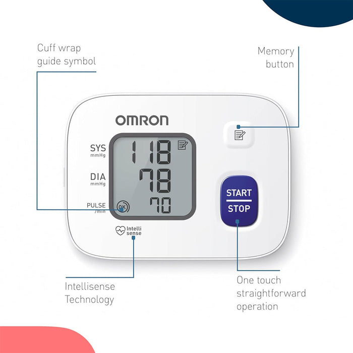 OMRON Rs2