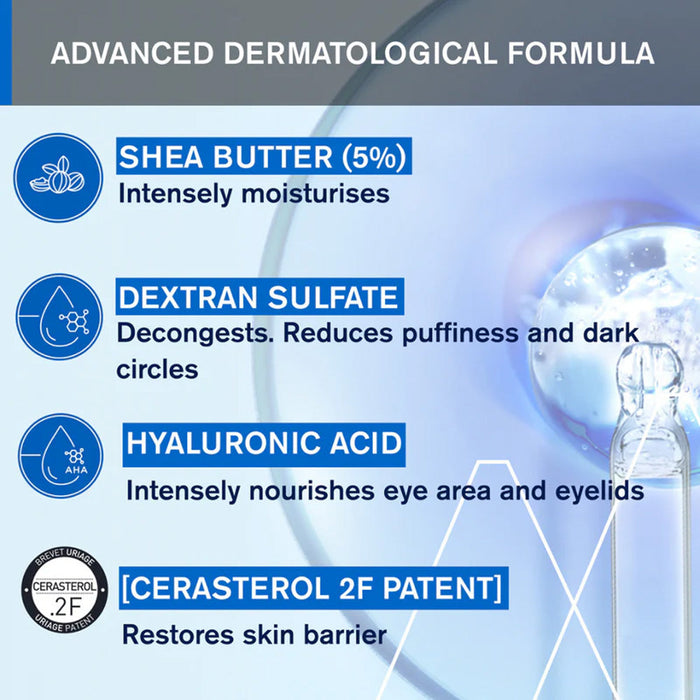 Uriage Eau Thermale Xémose C8+ Soothing Nourishing Palpebral Care – 15ml